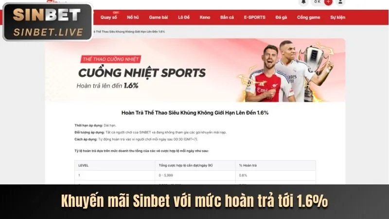 Trò chơi casino trực tuyến mb5